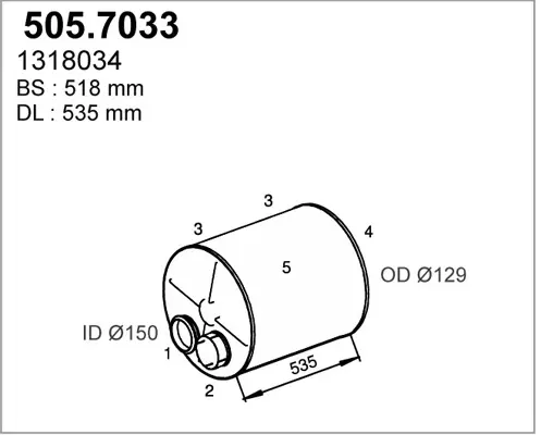 3177493prod