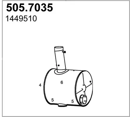 3177495prod