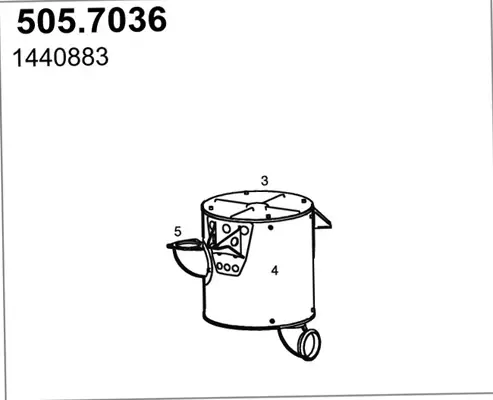 3177496prod