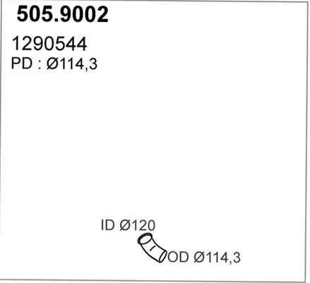 3177504prod