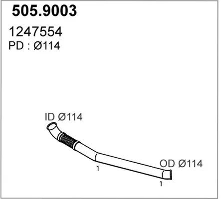 3177505prod