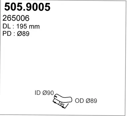 3177506prod