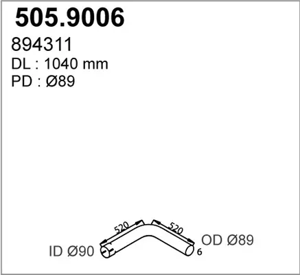 3177507prod