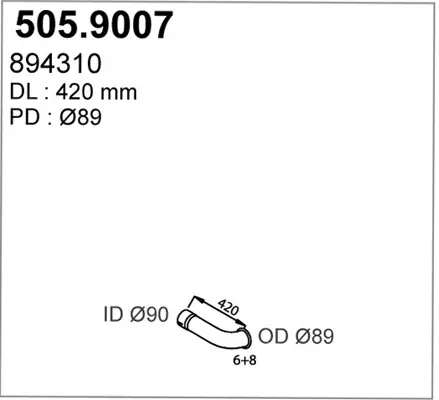 3177508prod