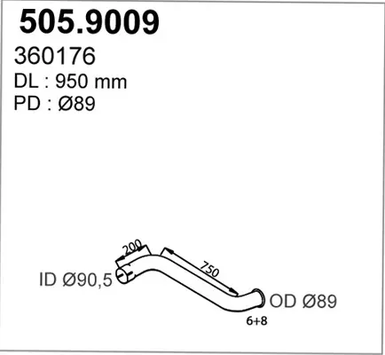 3177510prod