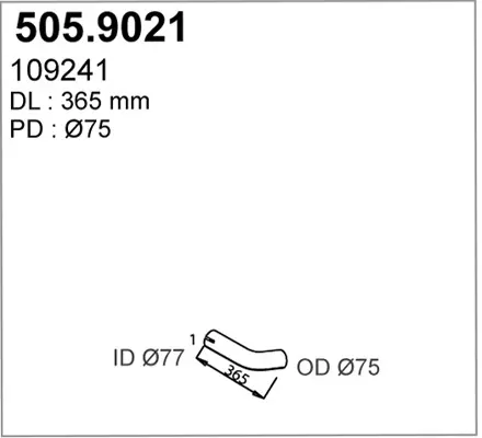 3177522prod