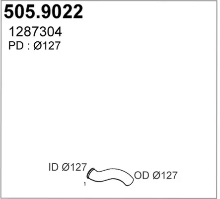 3177523prod