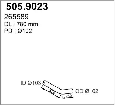3177524prod