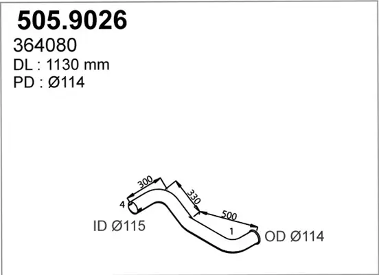 3177527prod