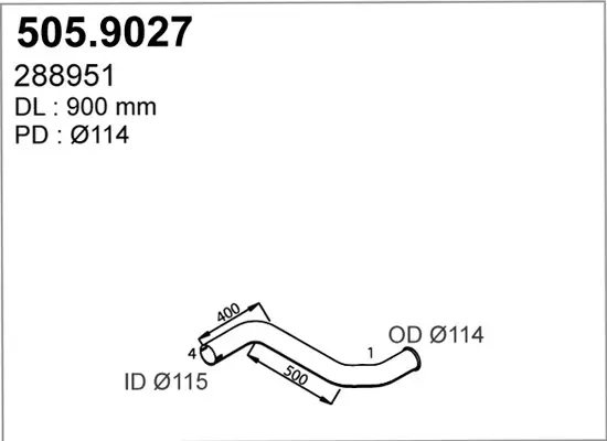 3177528prod