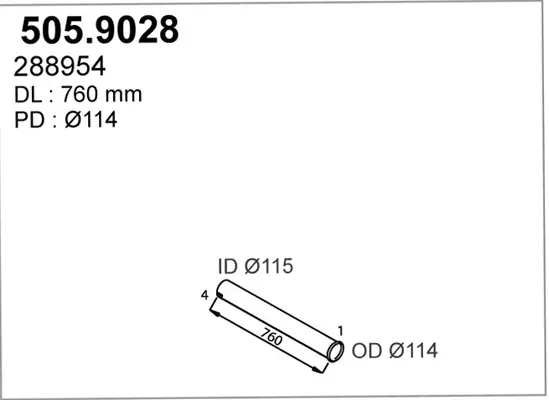 3177529prod