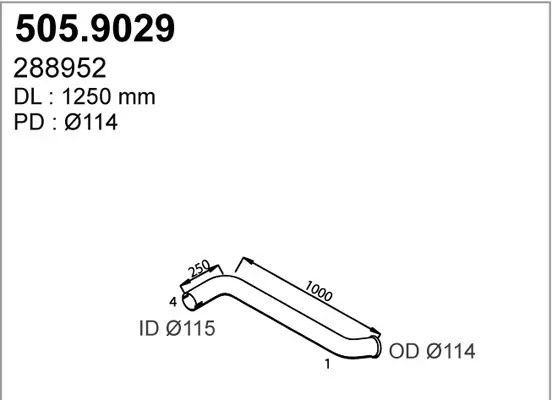 3177530prod