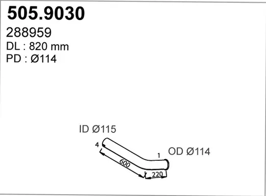 3177531prod