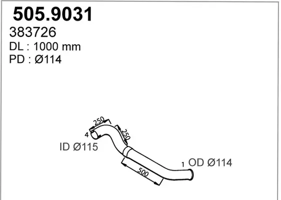 3177532prod
