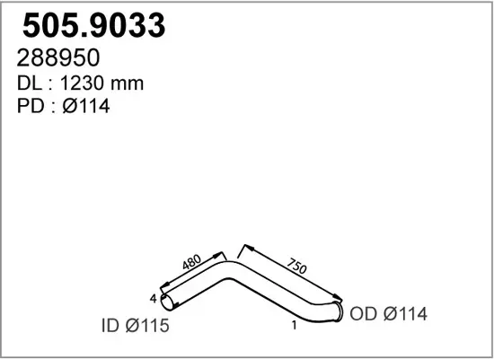 3177534prod