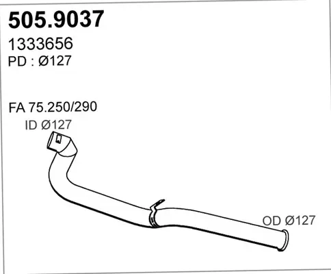 3177538prod