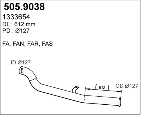 3177539prod