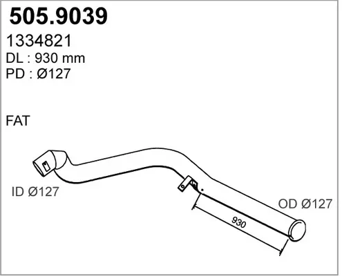 3177540prod