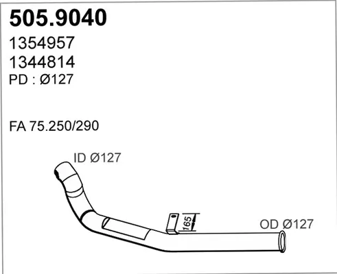 3177541prod