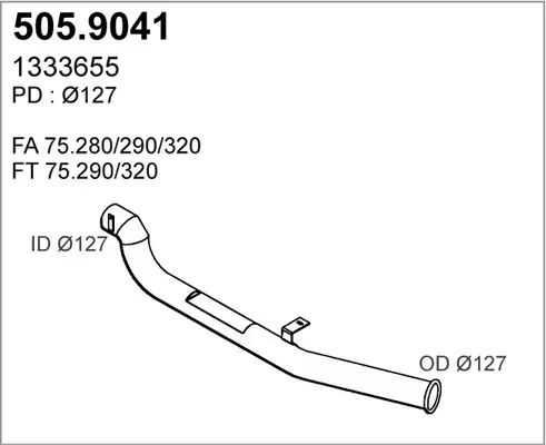 3177542prod