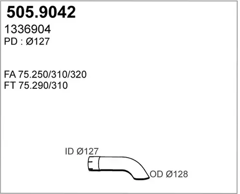 3177543prod