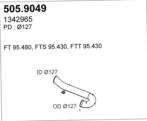 3177549prod