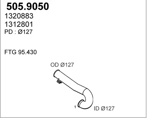 3177550prod