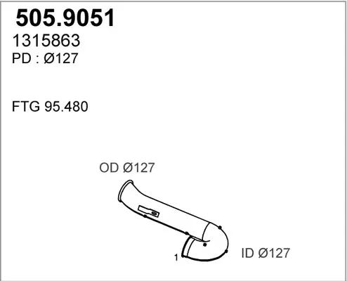3177551prod