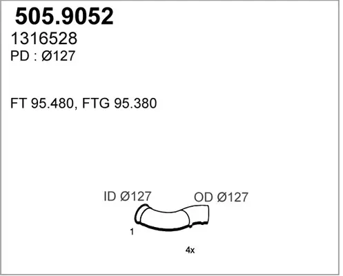 3177552prod