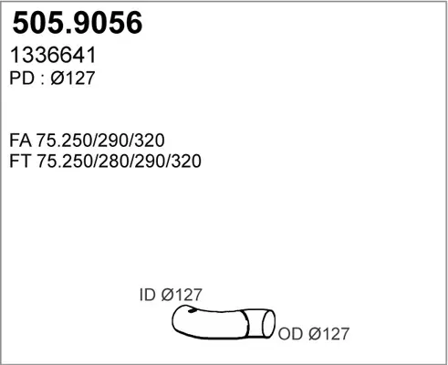 3177556prod