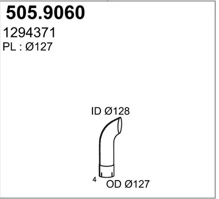 3177560prod