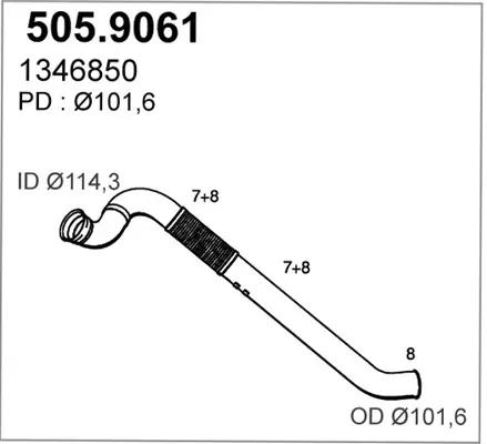 3177561prod