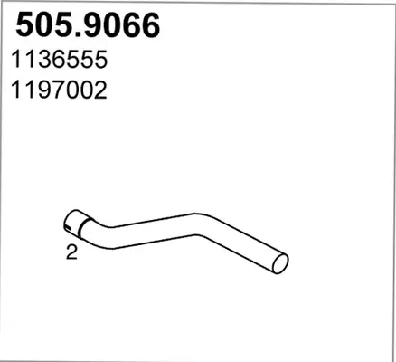 3177566prod