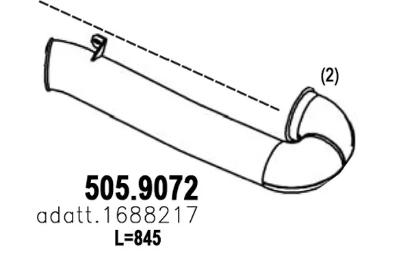 3177572prod