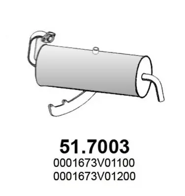 3177576prod