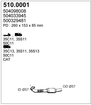 3177577prod
