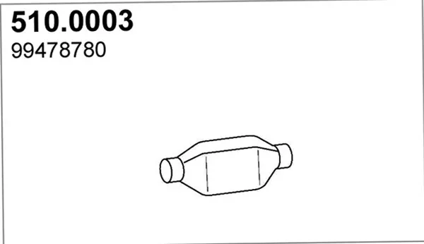 3177579prod