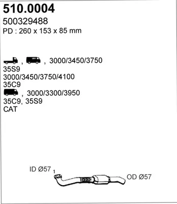 3177580prod