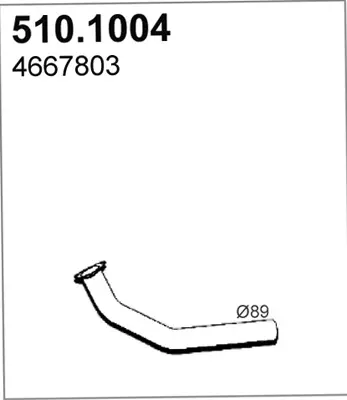 3177583prod