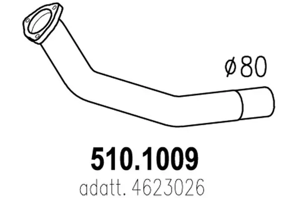 3177588prod