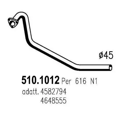 3177591prod