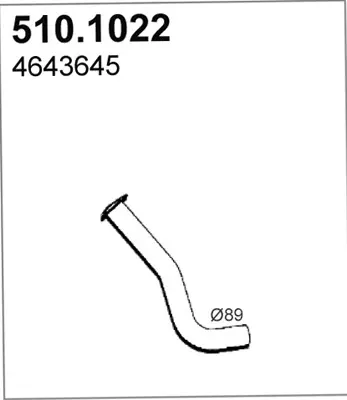 3177601prod
