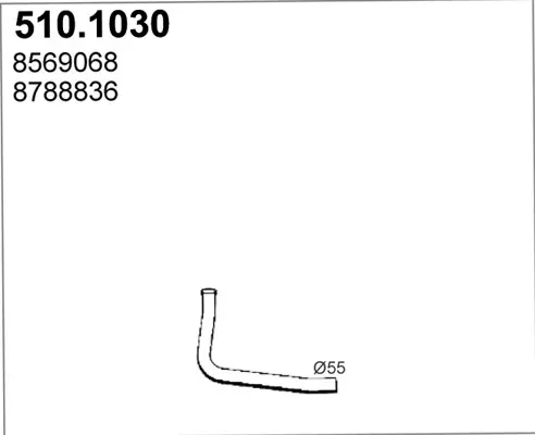 3177609prod