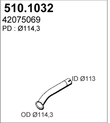 3177611prod