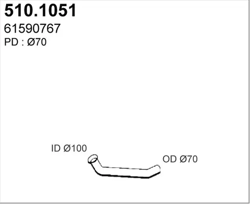 3177630prod