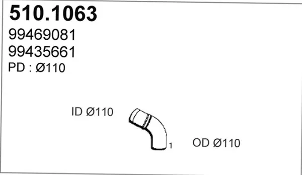 3177642prod