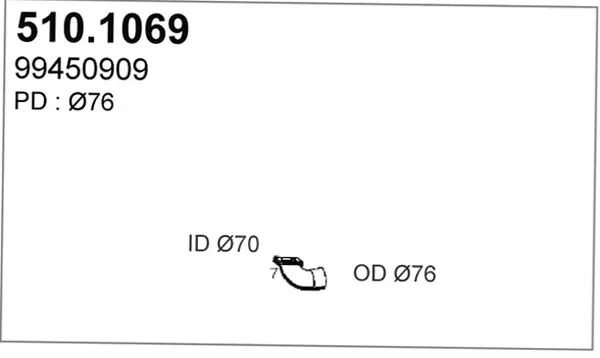 3177648prod