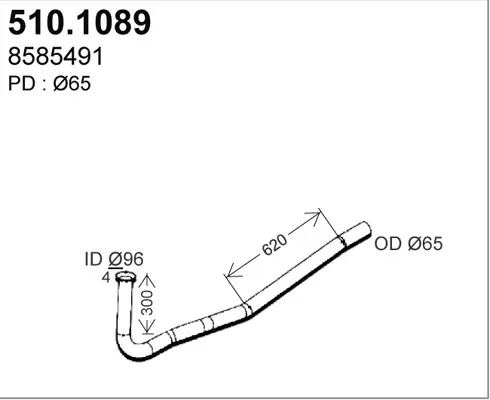 3177666prod