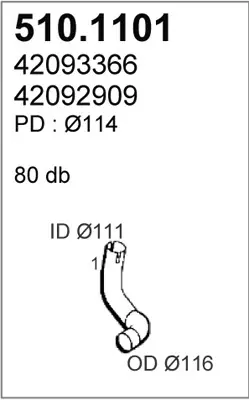 3177677prod