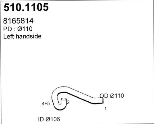 3177681prod